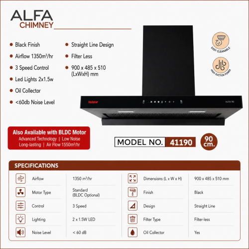 alfa 90 cm